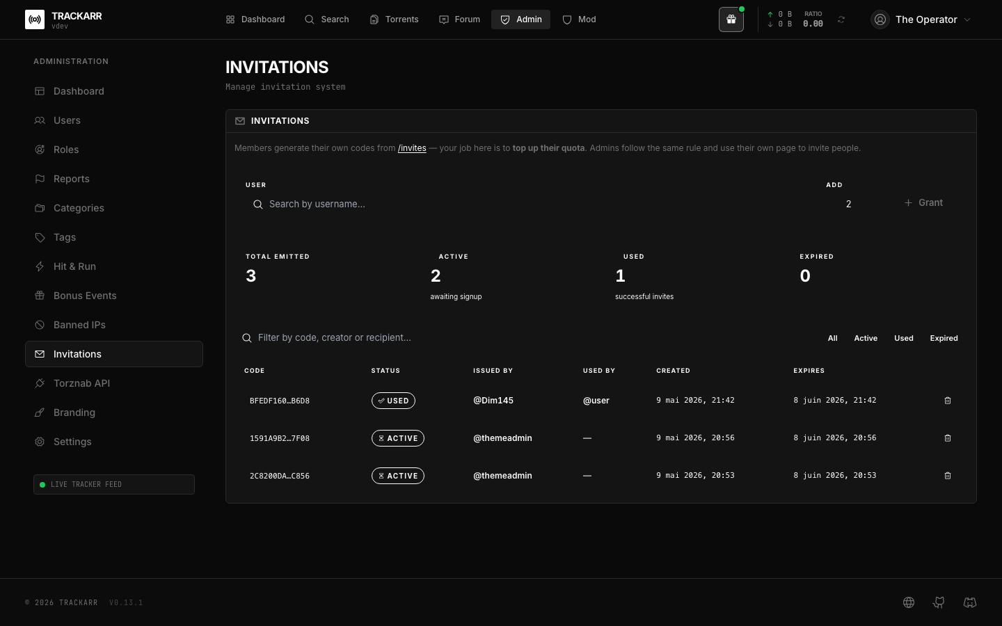 Admin invitations console — KPIs, filters and the registry-wide ledger with masked codes