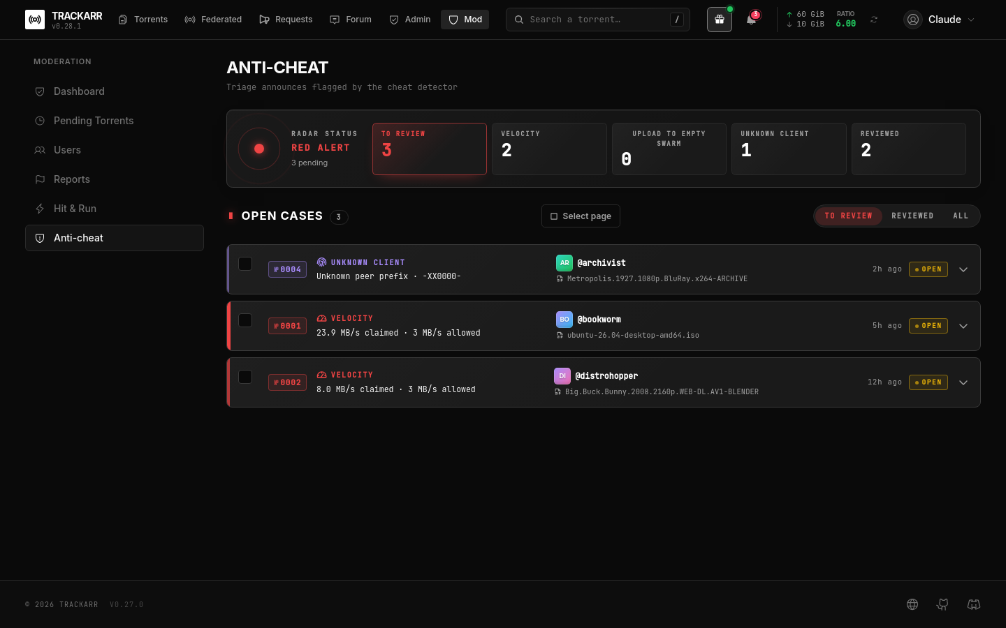 Moderation · Anti-cheat — the triage queue with per-detector counters and the evidence carried by each flag