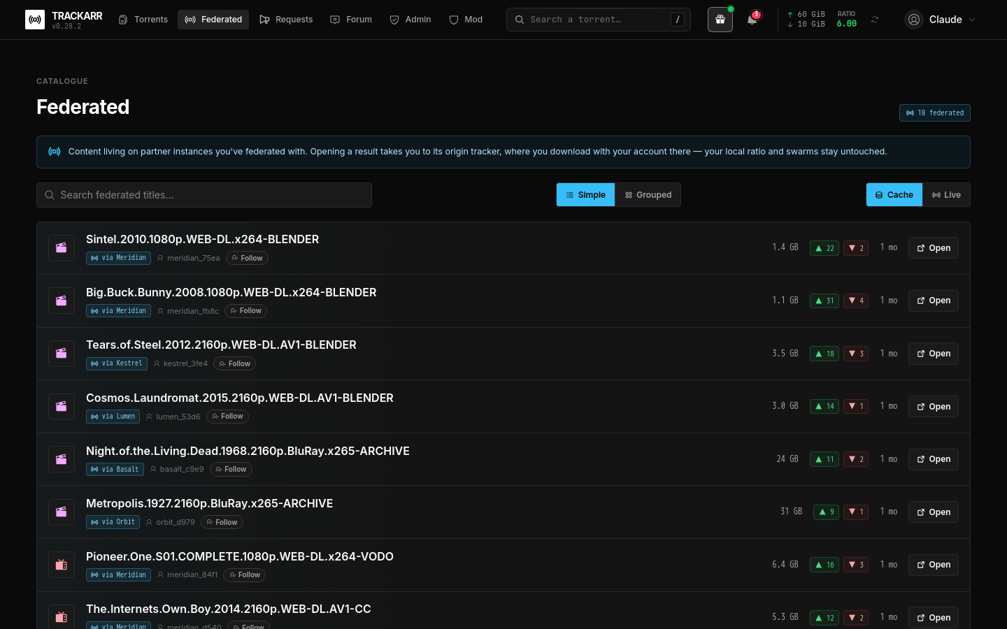 The federated catalogue at  — each release carries the partner it
came from, the remote uploader's display name, and that instance's swarm
counts; Open hands you off to the origin tracker