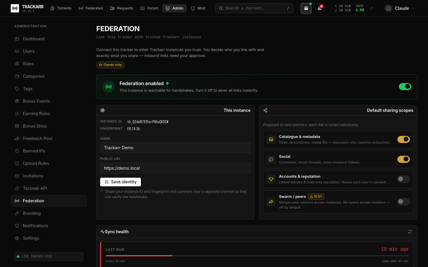 Admin · Federation — the instance's own identity, the default sharing scopes proposed to new partners, and sync health