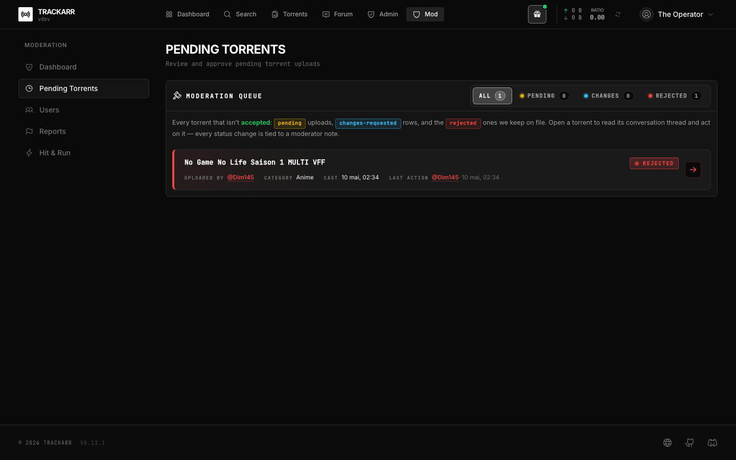 Moderation queue showing the segmented status filter and one rejected row